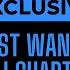 Traxsource Most Wanted Djs Chart 2023 01 07