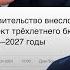 ПРОВАЛ бюджета России Экономист о новом бюджете на 2025 2027 год