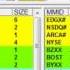 Colmex Pro Stop Entry Order