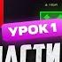 Трейдинг для НОВИЧКОВ от А до Я Уровни ПОДДЕРЖКИ И СОПРОТИВЛЕНИЯ Технический анализ ОСНОВЫ