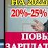 С СЕРЕДИНЫ 2022 ГО В ТАДЖИКИСТАНЕ ПОВЫСЯТ ЗАРПЛАТЫ ПЕНСИИ И СТИПЕНДИИ