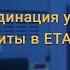 Вебинар Координация устройств релейной защиты в ETAP