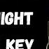 Can You Feel The Love Tonight Karaoke Version Female Key