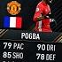 FIFA 17 OTW POGBA SQUAD BUILDER SHOWDOWN