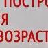 Про любовь в возрасте Отношения в зрелом возрасте Любви все возрасты покорны Глазами Души