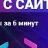 СМС оповещение о заявках с сайта бесплатно 2020 Уведомление о заявках