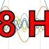 58 Hz Pure BINAURAL Beat GAMMA Waves 100 Hz Base Frequency