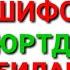 САРАТОНДАН ШИФО ТОПГАН ЮРТДОШИМИЗ БИЛАН СУХБАТ АЛБАТТА КУРИНГ