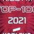 KISS FM TOP 100 The Best Tracks Of 2021