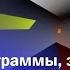 Конец программы заставки предупреждение о вреде курения НТН 07 06 2024 19 39 МСК