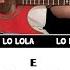 LOLA The Kinks Guitar Play Along On Acoustic Guitar With Chords Lyrics