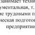 Управление человеческими ресурсами Управление персоналом