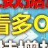 投资TALK君1189期 大选看多OR看空 就业数据解读 巴菲特大增现金仓位 20241103 CPI Nvda 美股 投资 英伟达 Ai 特斯拉