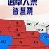 中美爭霸362c 特朗普贏得賓州篤定當選 共和黨保住參院極大機會贏得眾院 20241106