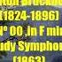 Anton Bruckner 1824 96 Symphony Nº00 In F Minor WAB 99 Study Symphony 1863