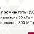 Производственный контроль за условиями труда 2023 I Технопрогресс