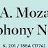 MOZART Symphony No 29 K 201 186a I Allegro Moderato