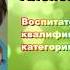 Визитная карточка на конкурс Воспитатель года России 2020