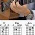 Heather By Conan Gray Guitartutorial Guitarcover Beginners Chords