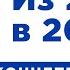 Начало Новостей Четвертого канала Концепт микс оформления 2003 и 2019 гг