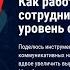 Как работать с мышлением сотрудников чтобы рос уровень сервиса и продаж Шитиков Вячеслав