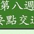 要點交通 2024春國際長老及負責弟兄訓練 藉著在基督耶穌裡的恩典上得著加力 晨興聖言第八週 周復初弟兄 2024SITERO 8