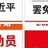 反习勇士震动海内外 他发出告全国同胞书 号召10月16日总行动 习家军惊慌删文 美国决意彻底封杀中国通讯设备