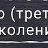 ФГОС нового третьего поколения 2021 2022 Институт РОПКиП