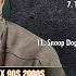 90s 2000s HIP HOP MIX 2Pac Dr Dre Snoop Dogg Ice Cube 50 Cent Lil Jon DMX More