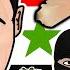 Syrian Civil War Animated