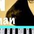 LOVE ME AGAIN John Newman Piano Tutorial Chords Piano Part