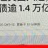 外忧川普内忧地方政府 中共考虑举债10万亿元 权贵和富人子弟学校出事 经济低迷刺激 五失人员 北京急寻解药