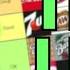 Jacked Up On MOUNTAIN DEW Zepla Does A Soda TIER LIST