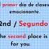 Learn Ordinal Numbers In Spanish Shorts Spanishwithzafreen Youtubeshorts Learnspanish Spanish