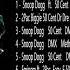 HIP HOP MIX 2023 Snoop Dogg Dr Dre Nas 2Pac Eminem DMX 50 Cent Ice Cube WC Xzibit